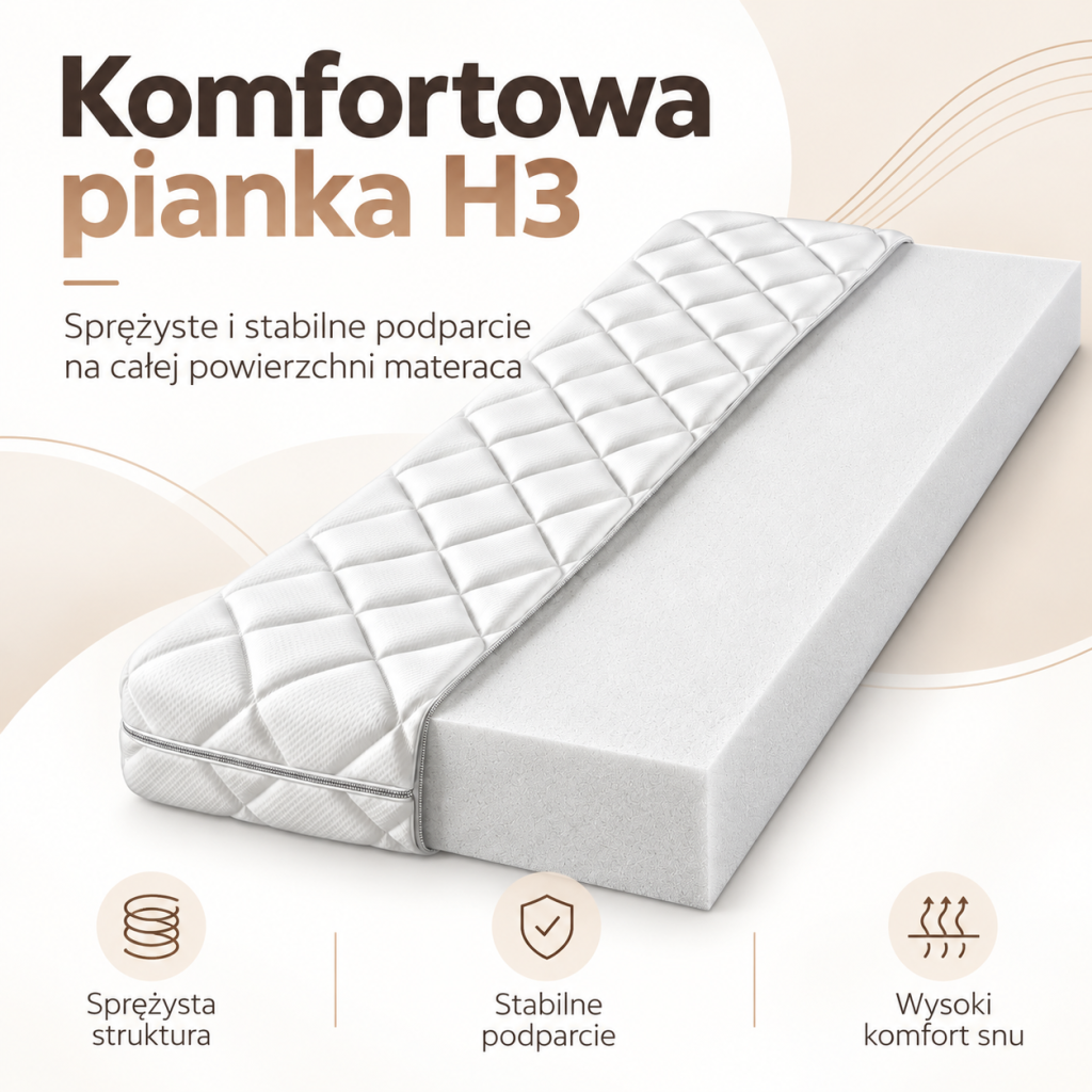 Piankowy materac pianka