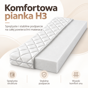 Piankowy materac pianka